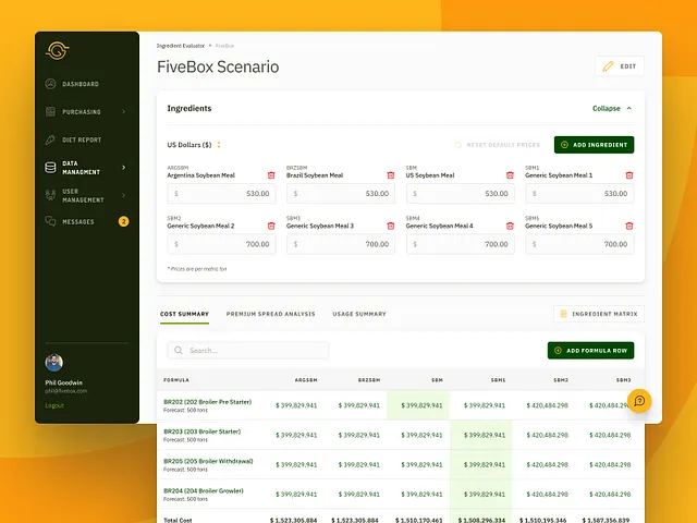 Dense operational data tables and dashboards by FiveBox